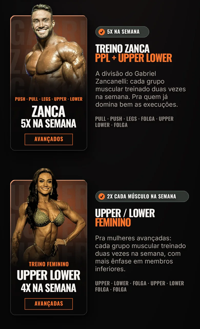 Treino Derek Lunsford: a divisão ABCDEF do campeão do Open Olympia, 6 treinos num ciclo de 8 dias. Treino Zanca: push, pull, legs, upper e lower, 5x na semana.